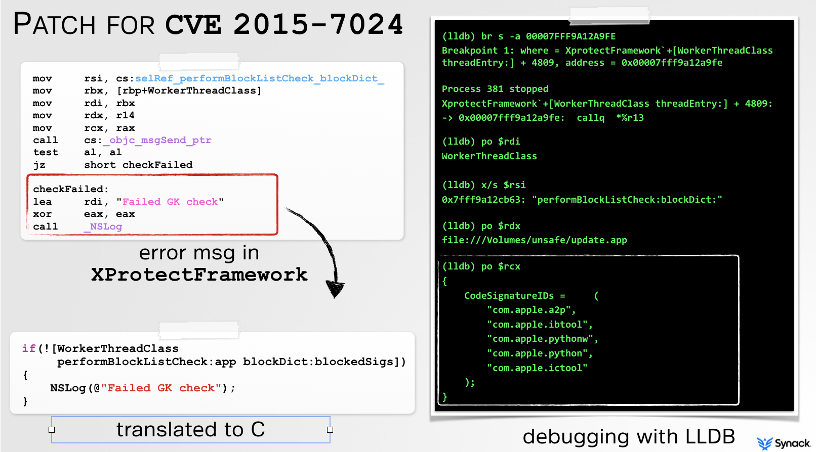 untranslocating apps patrick wardle