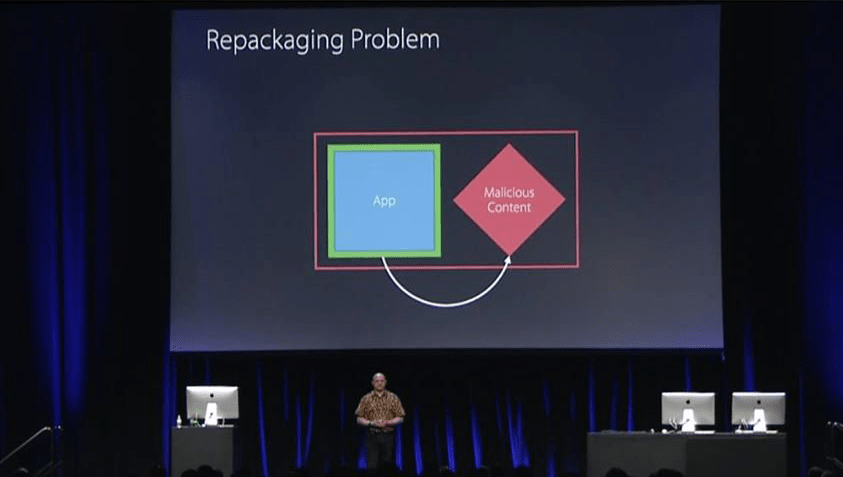 untranslocating apps patrick wardle