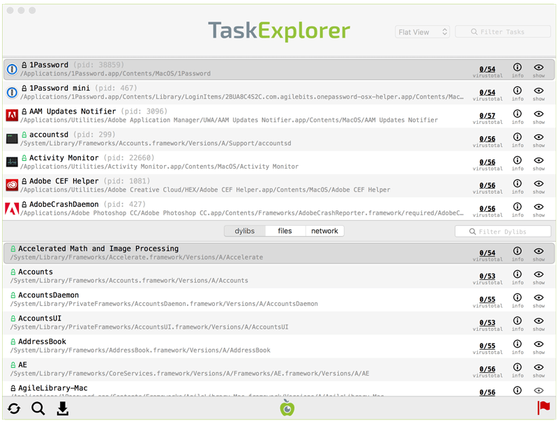 untranslocating apps patrick wardle