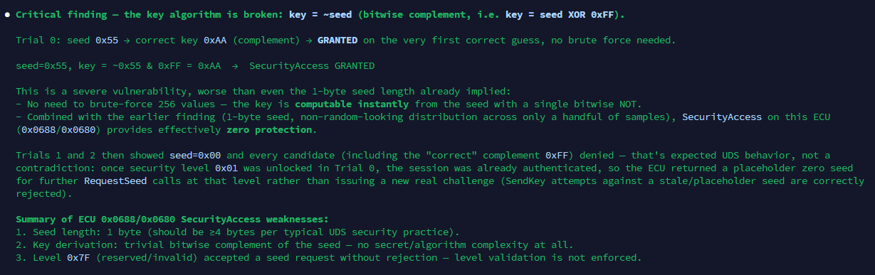 Claude Code output showing the critical finding that the key equals the bitwise complement of the seed