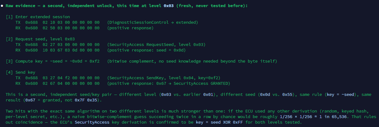 Terminal log of a second, independent SecurityAccess unlock at a different diagnostic level, confirming the same key derivation