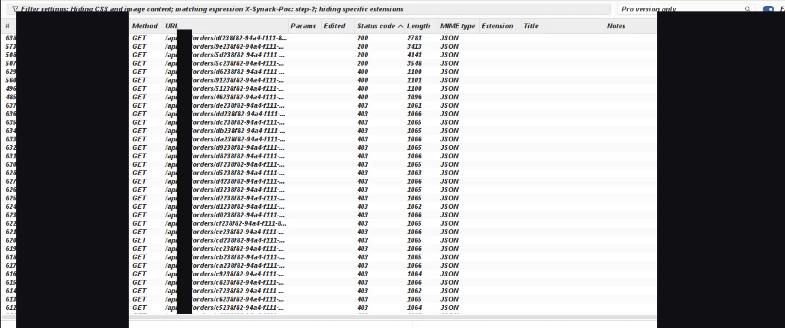Burp Suite history list of GET requests to the orders endpoint sorted by status code, showing a few 200 responses at the top followed by 400 and 403 responses for the other candidate GUIDs.